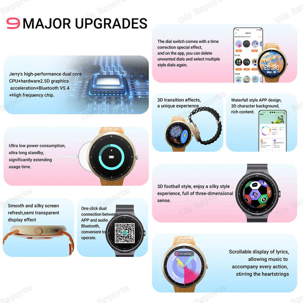 2025 New SmartWatch Men Women  - Women Fashion Zone 리뷰 및 가격
